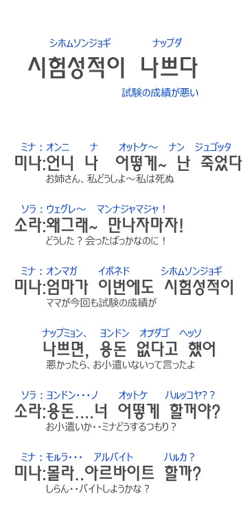 今日の韓国情報 オンライン韓国語レッスン 会話なら スラスラ韓国語